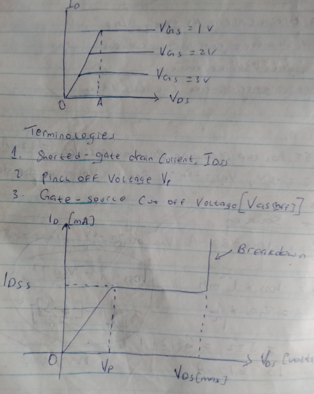 Solution to Problems on JFET and single stage transistor amplifier(EEC