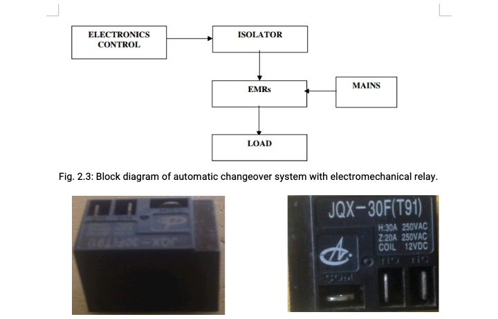 The block diagram of a manual change over switch 