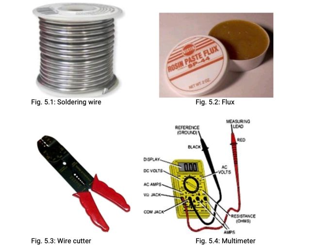 Soldering, multimeter soldering wire and multimeter 