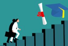 How do you motivate student in life