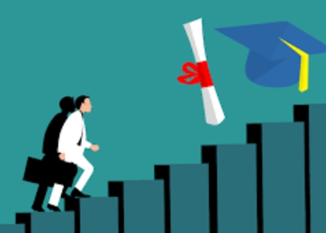 How do you motivate student in life