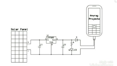 Design and construction of a portable solar mobile charger